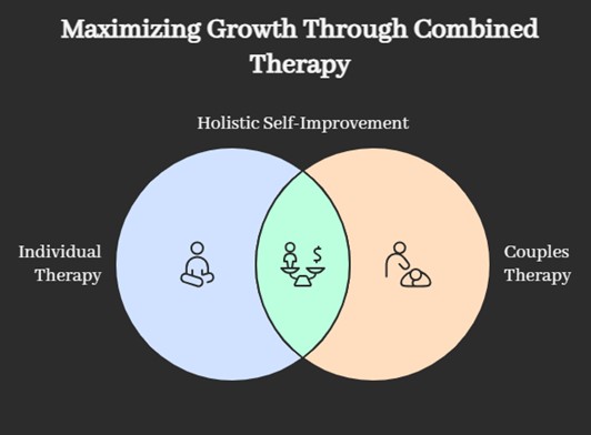 Is Your Relationship Struggling? The Truth About Couples Therapy